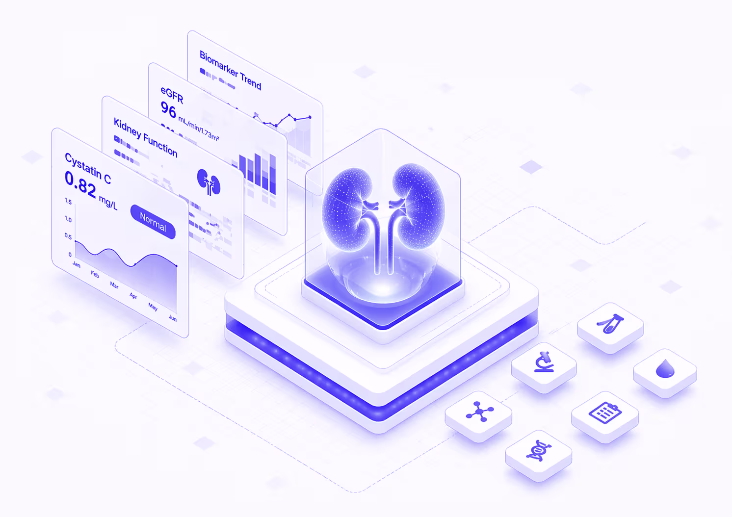 Detecting what standard tests miss.